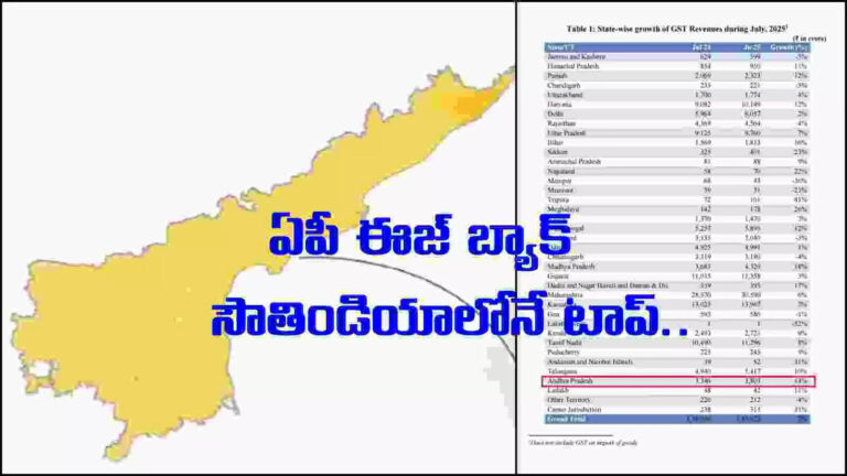 Ap Gst Collections,Nara Lokesh: ఏపీ ఈజ్ బ్యాక్.. దక్షిణ భారతదేశంలోనే టాప్.. తెలంగాణ ఎక్కడుందంటే? – andhra pradesh new records in gst collections in july month minister nara lokesh tweets ap is back