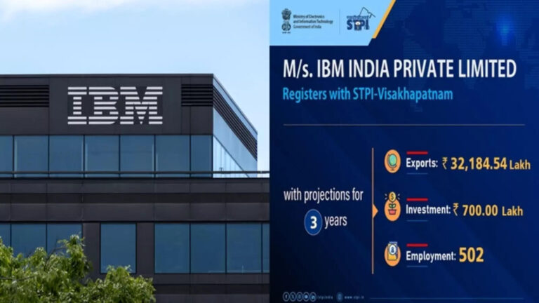 Ibm Register With Stpi Visakhapatnam,విశాఖకు మరో ఐటీ దిగ్గజ కంపెనీ.. ఎస్‌టీపీఐలో ఐబీఎం రిజిస్ట్రేషన్, రూ.700 కోట్లతో – ibm india private limited official registered with stpi visakhapatnam